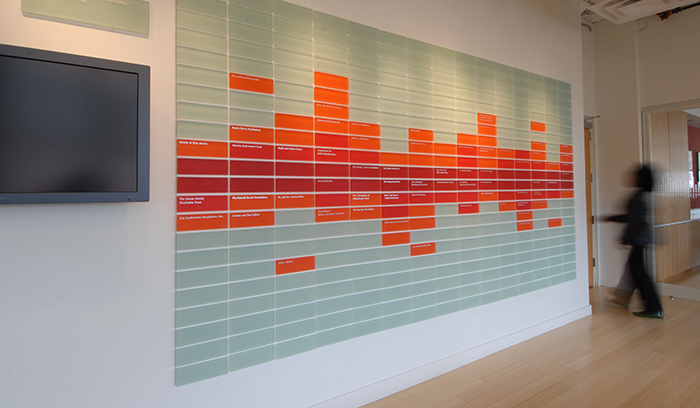 WNYC New York Public Radio Broadcast Studios donor recognition wall