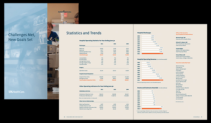 UK HealthCare Annual Report