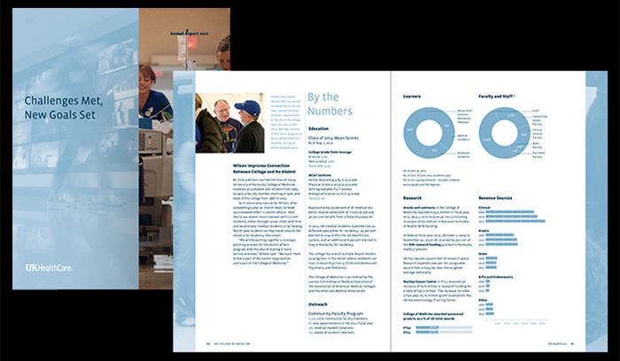 UK HealthCare Annual Report